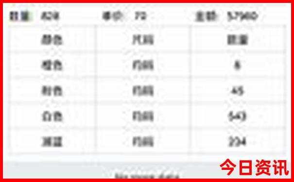 安徽省有哪些旅游景点